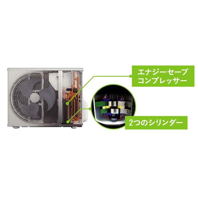 長時間使用するなら「エナジーセーブコンプレッサー」で節電しよう