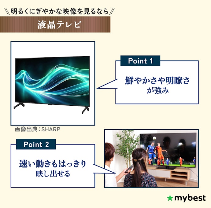 バラエティやスポーツなど鮮やかな映像を楽しみたいならminiLED液晶・液晶がおすすめ