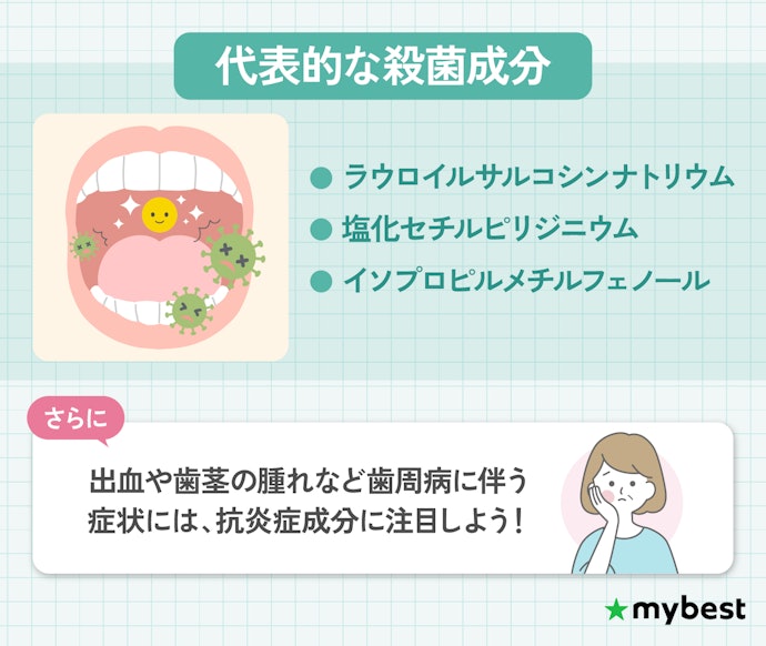 歯周病予防や口臭予防をしたいなら、殺菌成分に注目