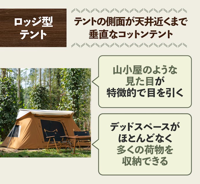 ロッジ型テント:居住スペースが広いので大人数向き。開放感たっぷり