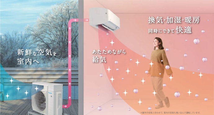 窓を開けずに換気したいなら、給気換気機能をチェック