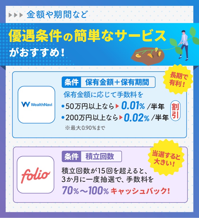 お得に投資したいなら手数料の優遇サービスや連携ポイントに注目!
