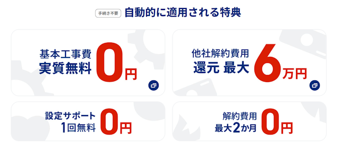 NURO 光の契約で自動適用:4つのお得な特典