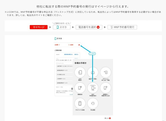 MNPワンストップに対応。予約番号を取得せず乗り換えられる