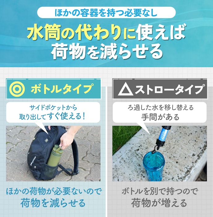 登山で使うならボトルタイプのグレイルがおすすめ