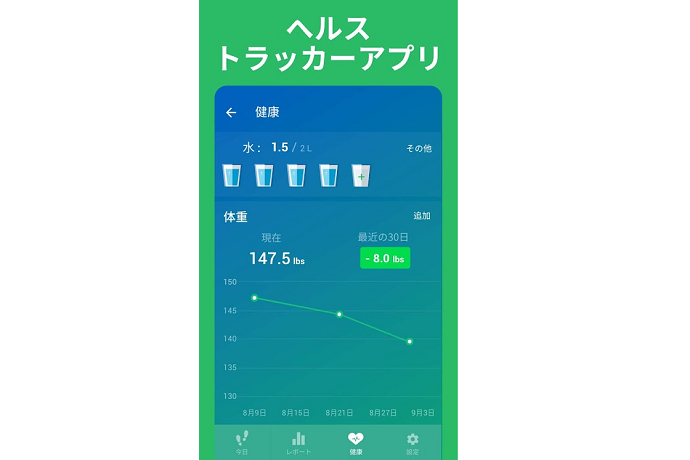 ダイエットや健康管理には、カロリーやヘルスデータ表示ができるものを