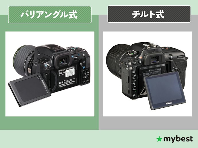 撮影スタイルに合わせて背面液晶のタイプを選ぼう