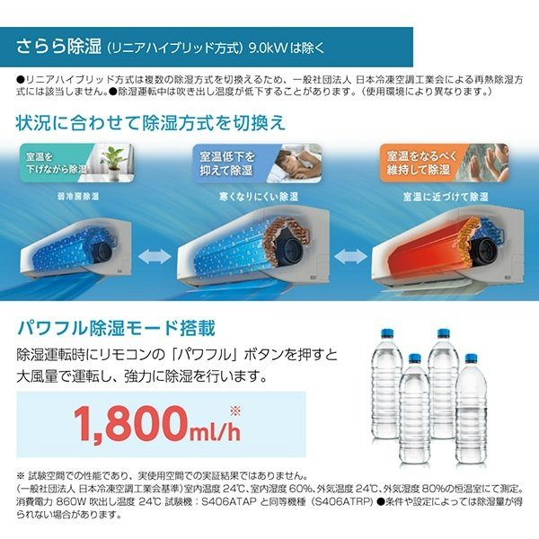 梅雨の湿気がとくに気になるならSX・F(GX)・A(AX)シリーズ