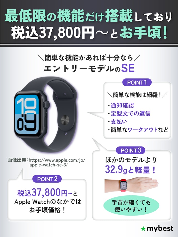 LINEの通知確認や支払いなどができればOKならSEで十分