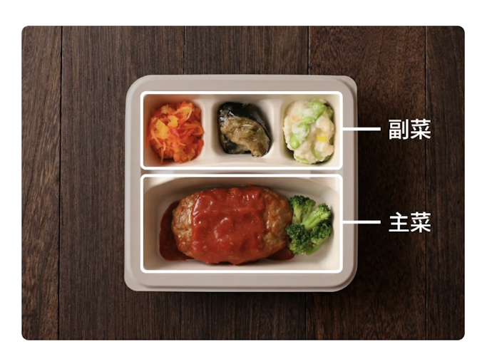 おかずが中心でご飯は含まれないものが多い