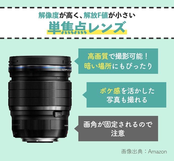 画質やボケ感の表現にこだわりたい人は単焦点レンズに注目