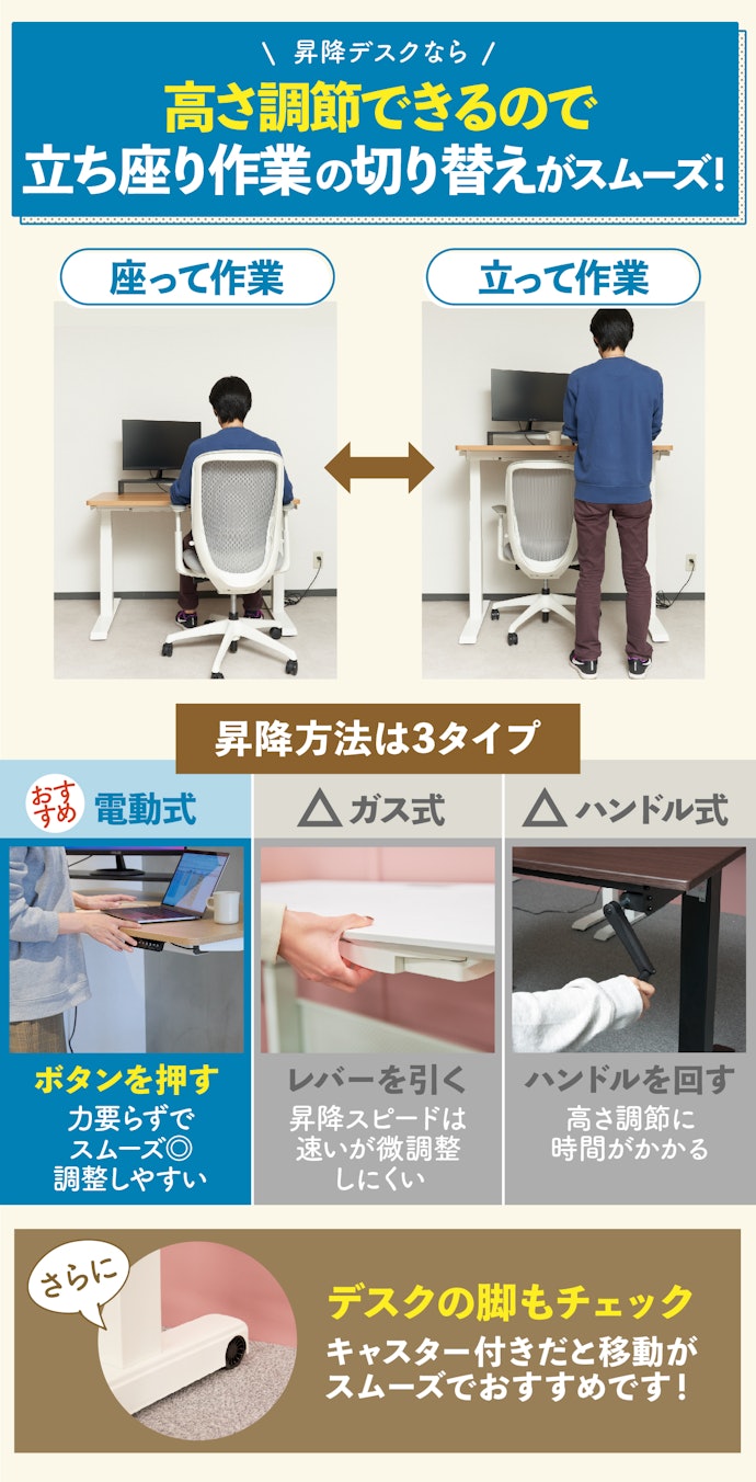 1台で立っても座っても作業できるデスクがほしいなら「昇降デスク」