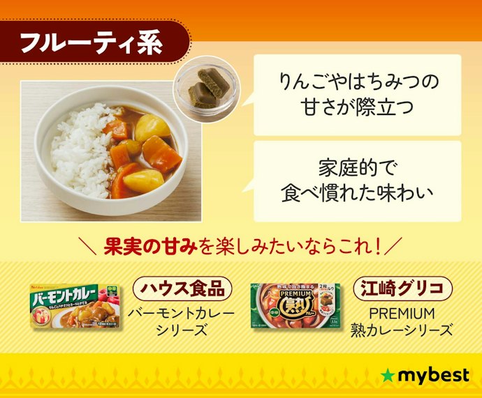 【フルーティ系】食べ慣れた家庭の味で、万人受けしやすい