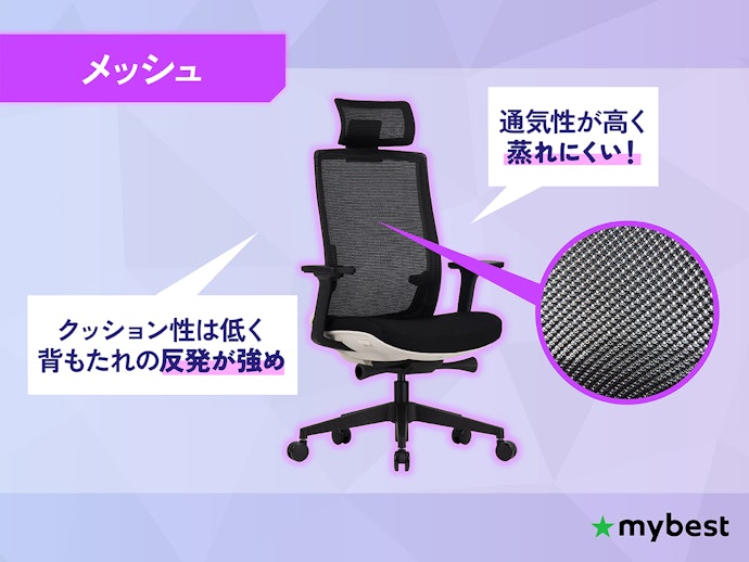 通気性が高く、背もたれの反発が強めのメッシュ