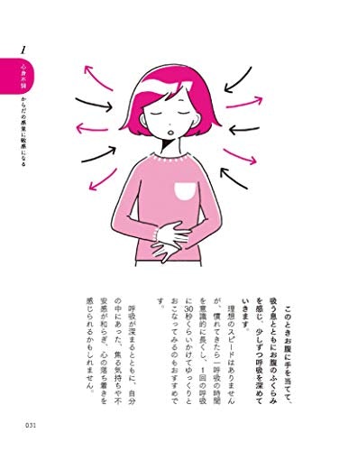 図やイラストで解説がわかりやすいマインドフルネス本がベター