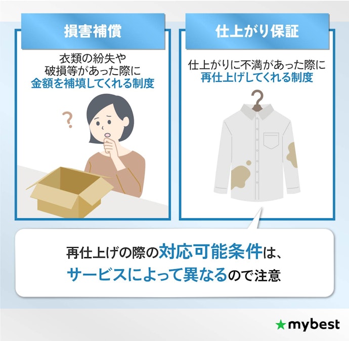 万が一に備えて補償・保証内容も確認しておこう