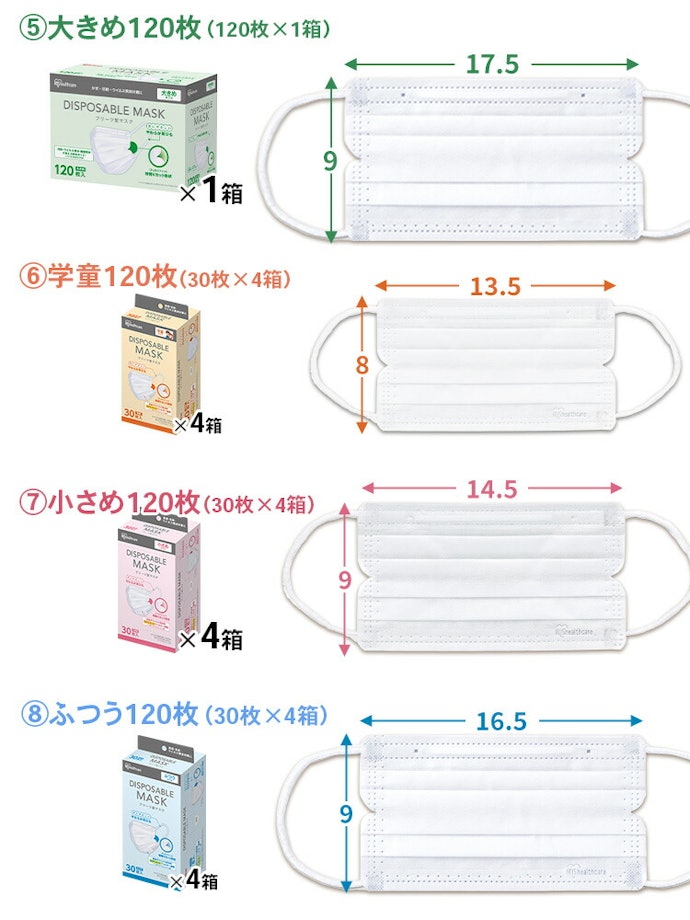 顔にフィットするサイズを選べば、隙間からの侵入を阻止しやすい