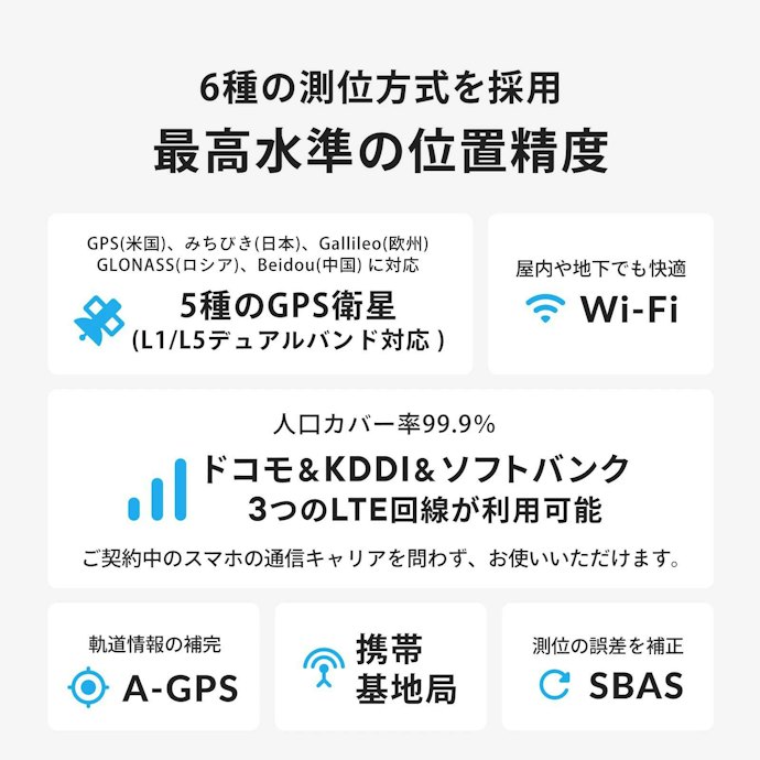 位置情報を正確に知りたいなら、複数の測位方式に対応したものを選ぼう