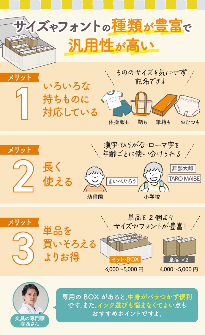 スタンプ台タイプを選ぶならセット・BOX買いがおすすめ