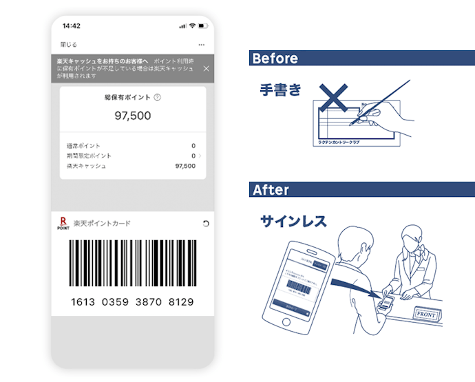 チェックインや予約機能つきならゴルフ場にスムーズにアクセス可能