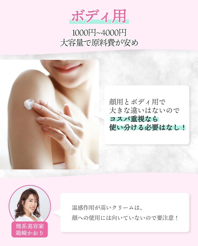 コスト重視で全身使いならボディ用で十分