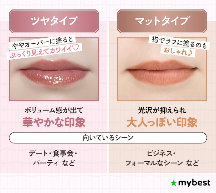 華やかな印象ならツヤ、シックな印象ならマットタイプがおすすめ