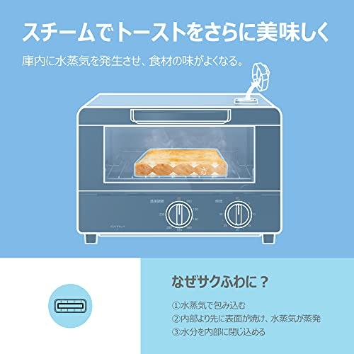 スチーム機能があれば、乾燥した冷凍パンでもパサつかずふっくら焼ける