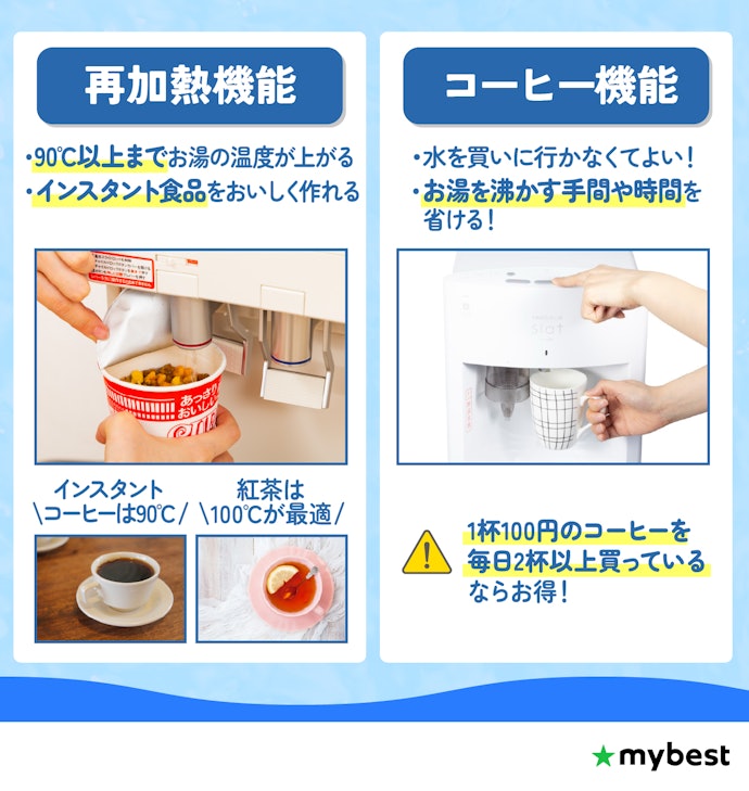 インスタント食品・コーヒーに使うなら「再加熱機能」や「コーヒー機能」付きが便利