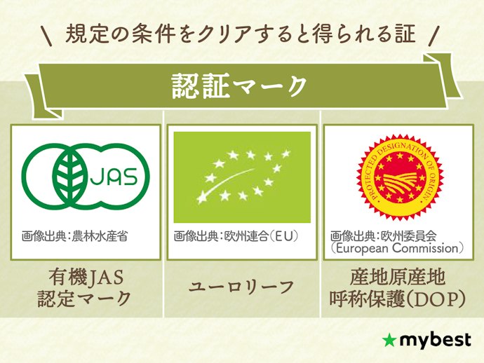 質にこだわるなら「有機JASマーク」「ユーロリーフ」「DOP」マークがついているものを選ぼう