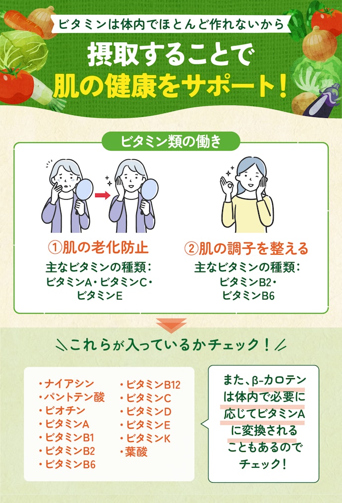 美容サポート目的で飲むなら、ビタミン類が成分表示に記載されているかチェック