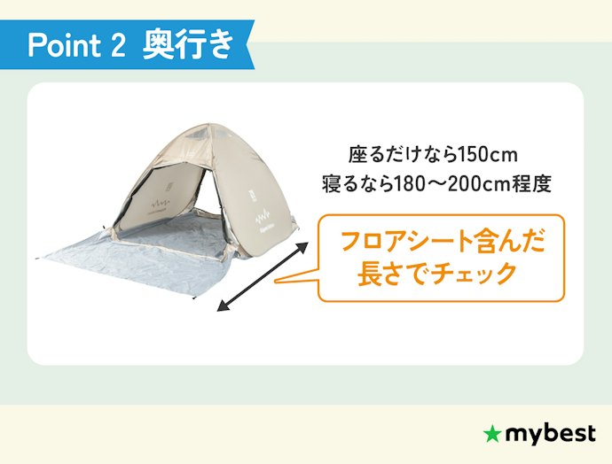 奥行は使い方で決める。座るだけなら150cm、寝るなら180〜200cm