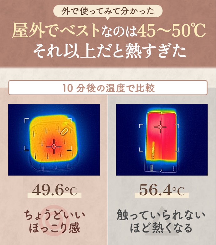 基本はどれも温まる。屋外でちょうどいいのは45〜50℃
