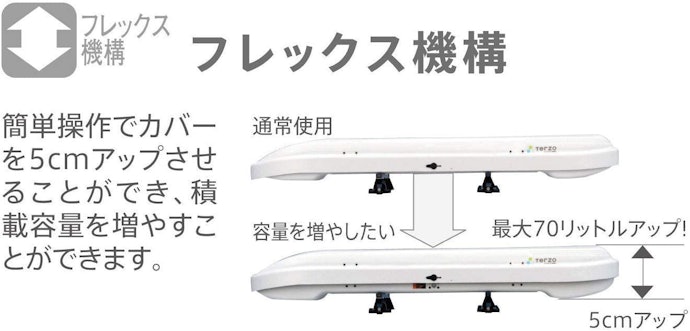 荷物量に応じて調節できるフレックス機能つきモデルが便利