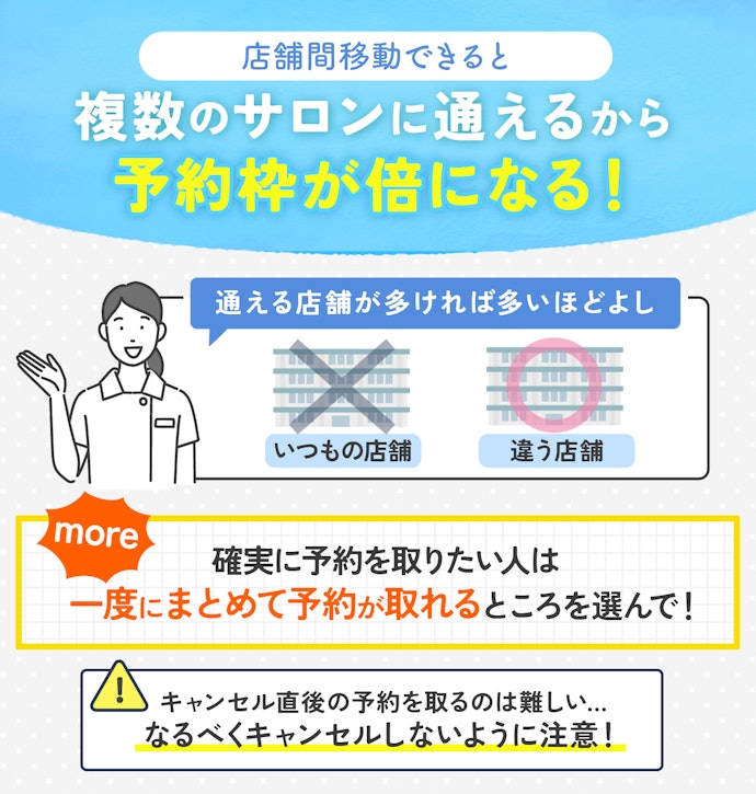店舗間移動できるかも重要!まとめて契約回数分の予約が取れるとなおよし