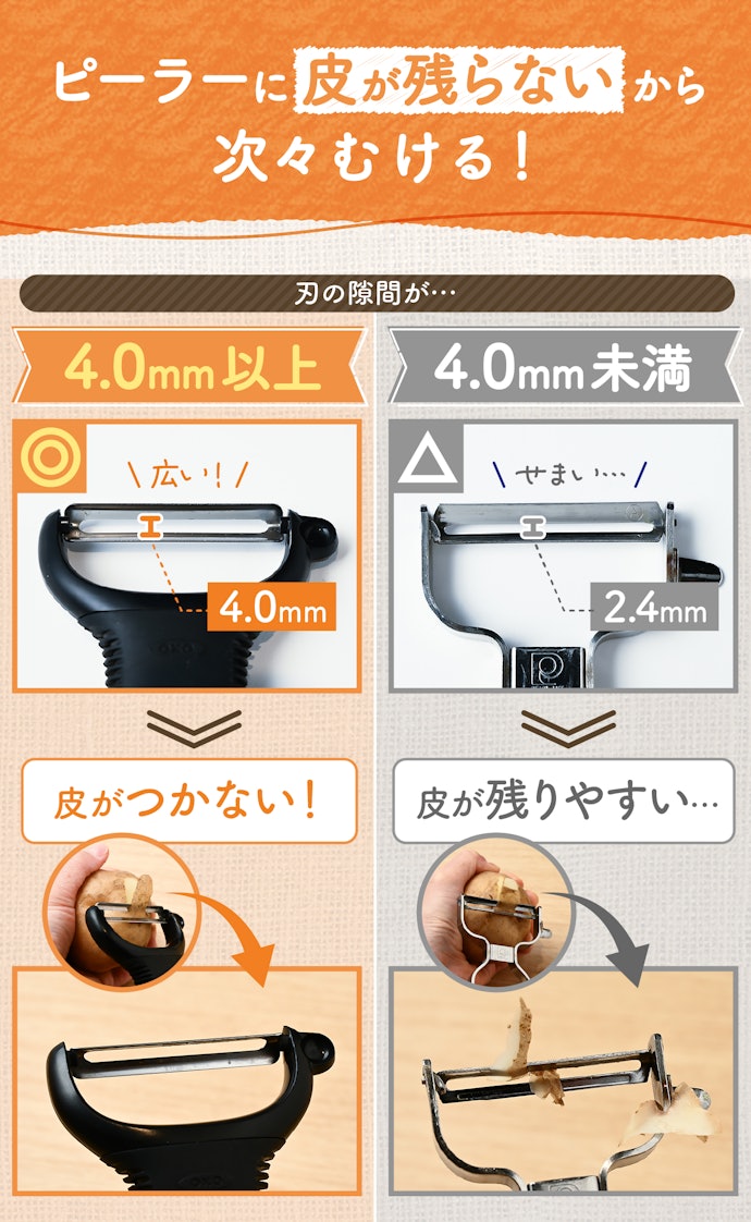 皮が詰まりにくい、刃の隙間が4.0mm以上のものを選ぼう!