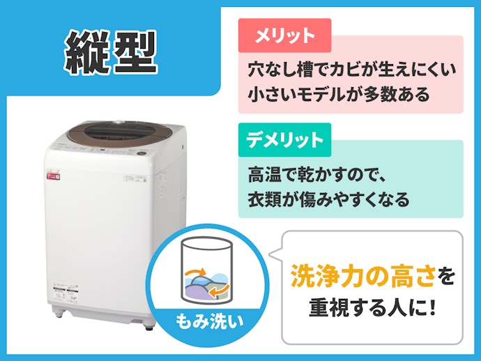 縦型洗濯機:穴なし槽によって水道代が抑えられ、サイズ展開も豊富