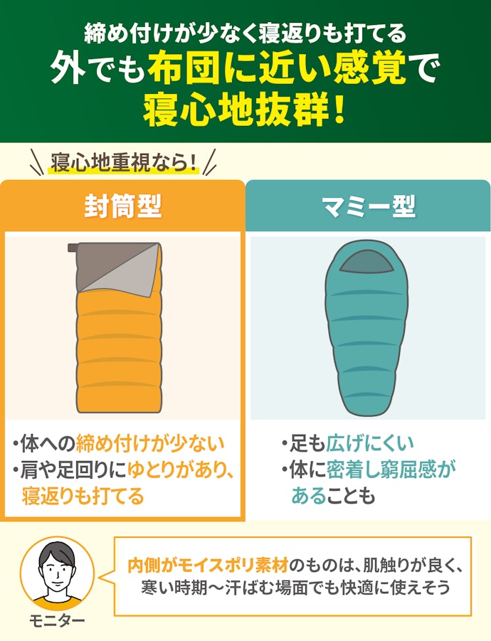 寝心地を重視するなら封筒型がおすすめ。肌に触れる場所がベタつかない素材だとなおよし