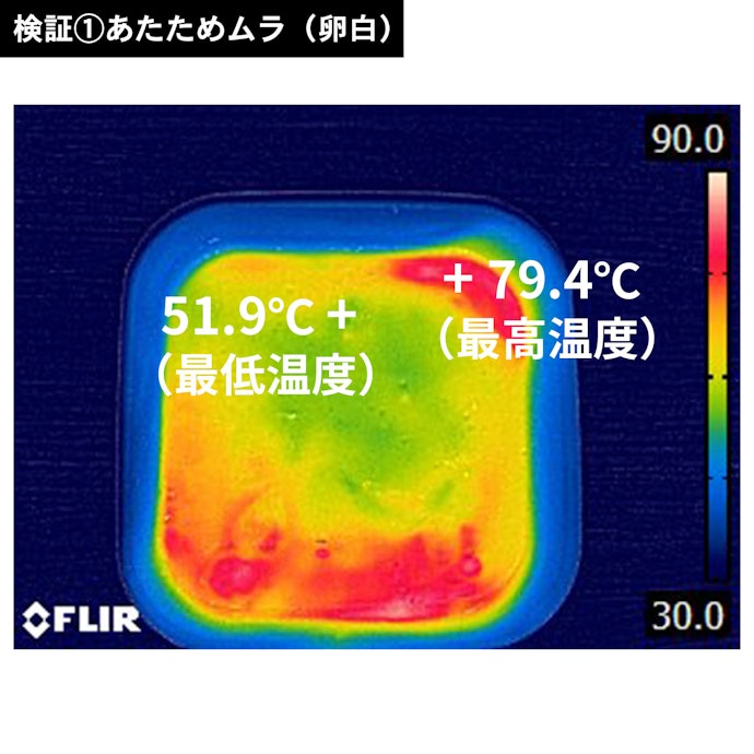 あたためムラがあった。弁当などをすぐに食べたい人にはやや不向き