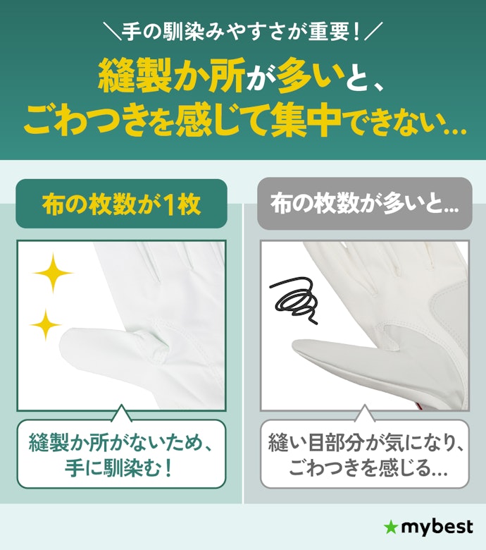 合成皮革のなかでフィット感のよいものがほしい人は、縫製か所が少ないものを選ぼう