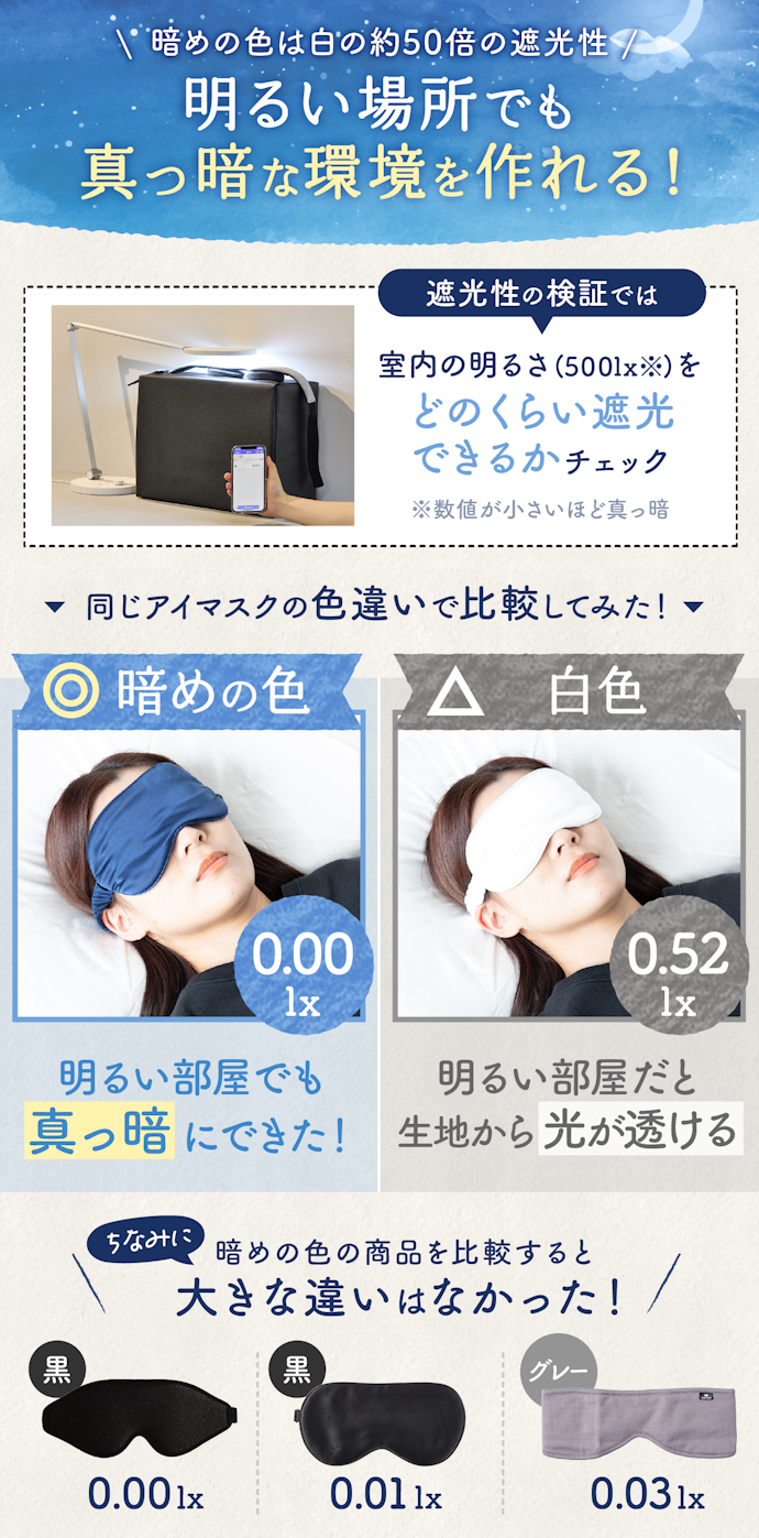 生地の色は暗めがベスト。白色は避けて