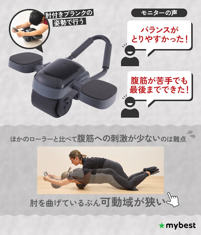 【レベル1】腹筋運動に苦手意識がある初心者は、肘パッドとアシスト機能付き