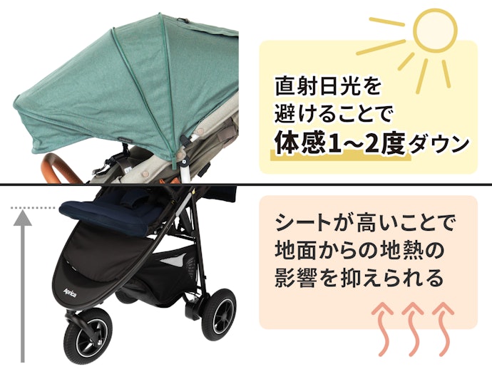 日よけは足元まで隠れるものを選ぼう