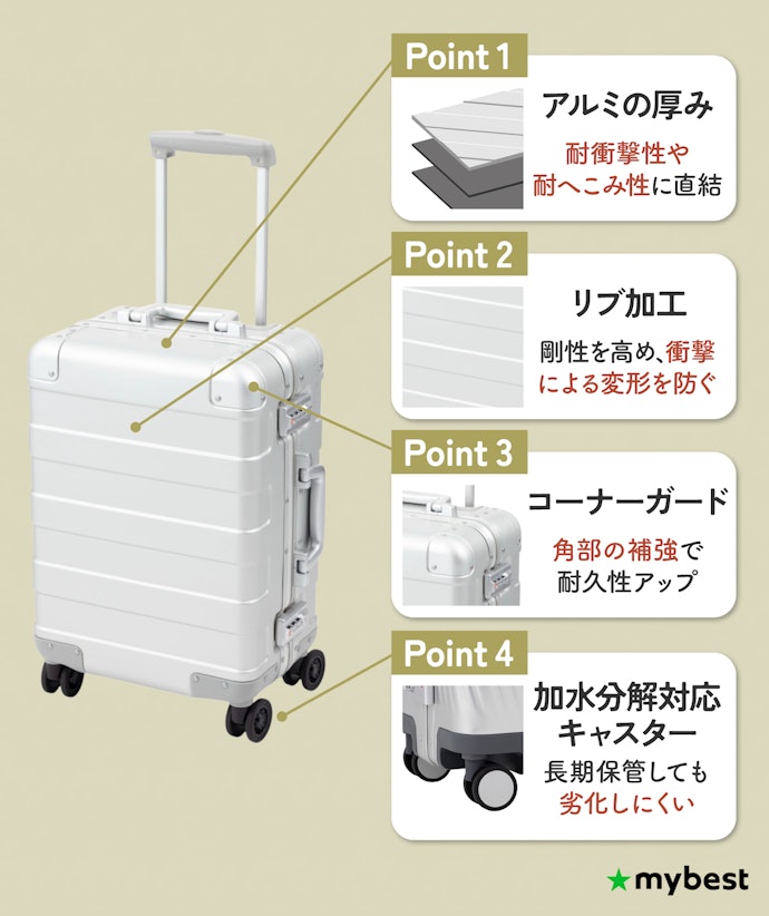長く快適に使いたい人は、耐久性の高いモデルを