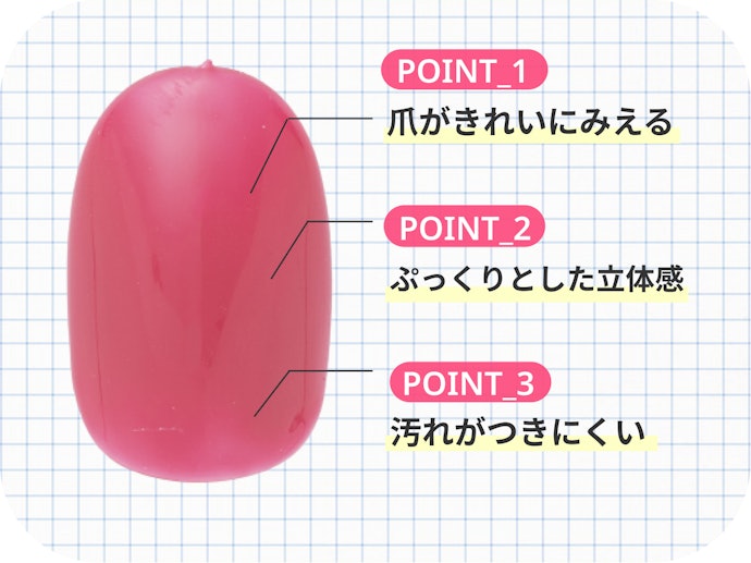 爪をきれいにみせたいならツヤタイプを。ぷっくりした立体感も出せる