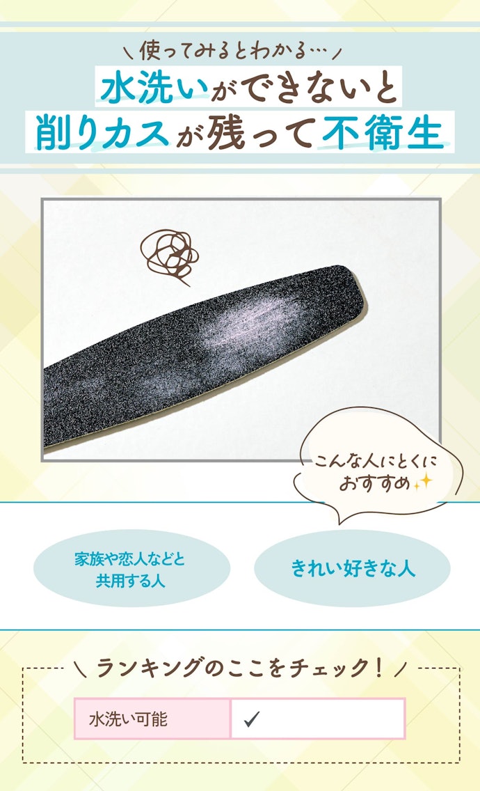 複数人で使う場合には、清潔に使える水洗いできるものが好ましい