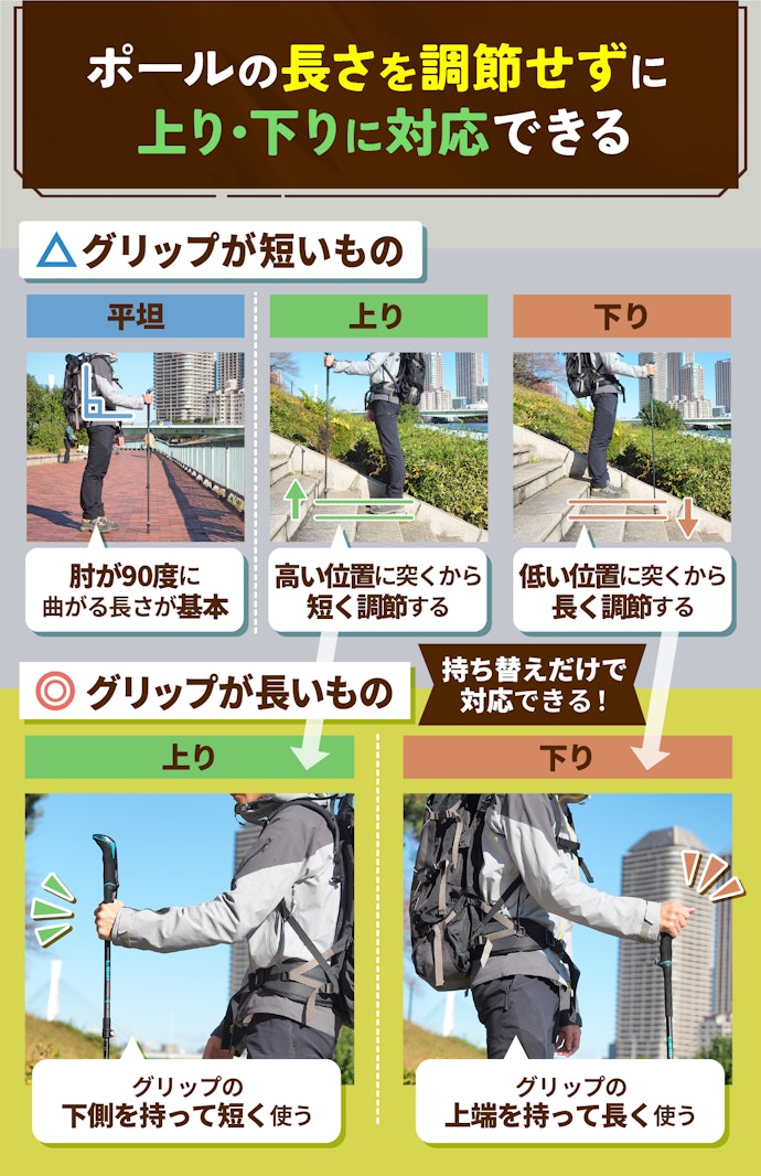 ストレスなく使いやすいグリップが長いポールがおすすめ