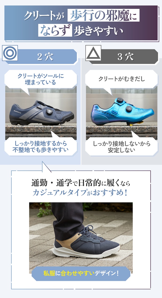 ツーリングやオフロード走行でつかうなら2穴がおすすめ
