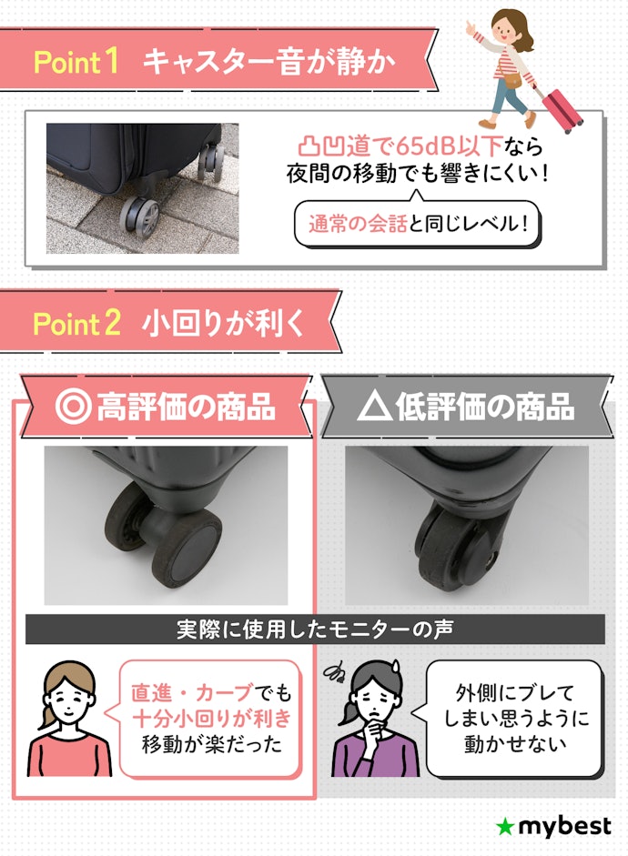 ストレスフリーに操作できるキャスターかチェック