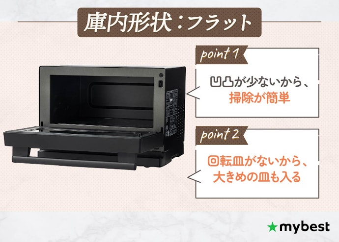 手入れが簡単なフラットタイプがおすすめ!