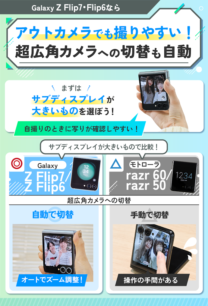 ふとした瞬間も撮りたくなる、撮影機能が豊富なものを選ぼう
